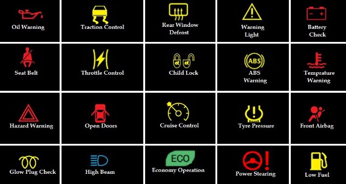 What Do Dashboard Warning Lights Mean