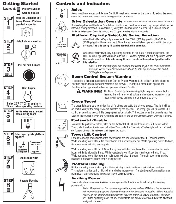 Alternatives to Jlg Boom Lift Warning Lights