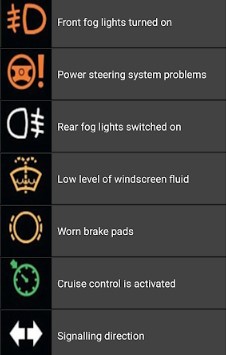 Colors of Mahindra Tractor Warning Lights and They Meaning