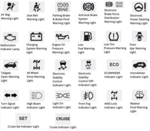 Decoding The Meaning Of Mahindra Tractor Warning Lights