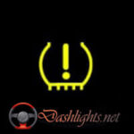 Hyundai Elantra Warning Lights And Meanings Detailed