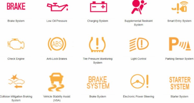 What Do the Different Colors Honda CRV Warning Lights Mean