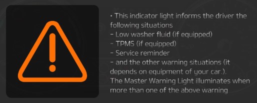 What is the Hyundai Master Warning Light
