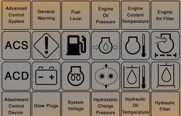 Bobcat Warning Light Symbols Meaning on Instrument Right Panel