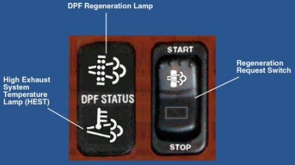 How does the Kioti DPF regeneration switch work