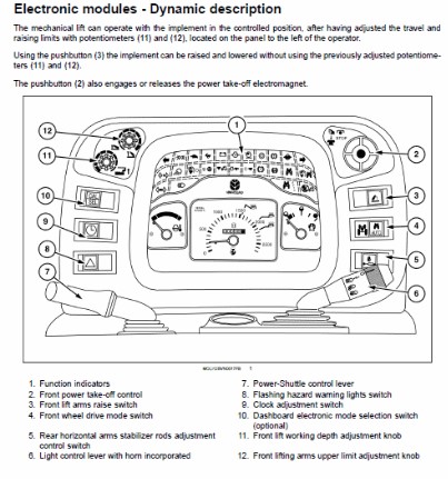 How to Check if Your Kioti Dk4510 Warning Lights Are O