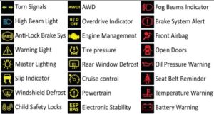 Mahindra 1538 Warning Lights [Ultimate Guide]