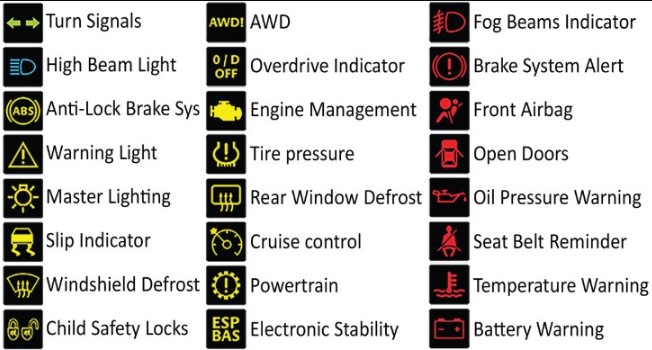 How to Turn on Mahindra 1538 Warning Lights