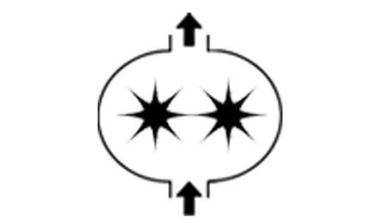 Hydrostatic Charge Pressure