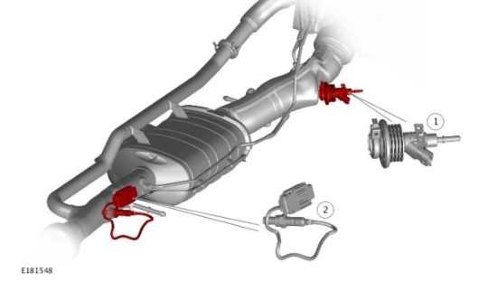 What Causes a Diesel Exhaust Fluid Dosing Malfunction