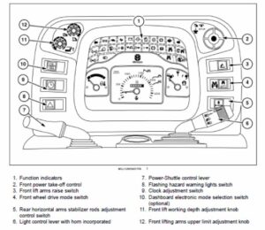 Caterpillar Warning Lights, Symbols And Means [Guide]