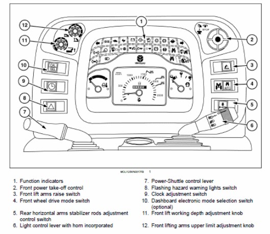 What are Caterpillar Warning Lights