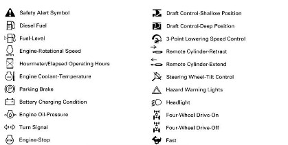 What are Kubota Dashboard Warning Lights and Symbols