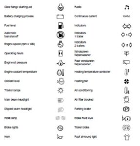 Case Tractor Warning Lights, Symbols, And Meanings [All]