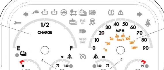 When to use the Warning Lights and Symbols