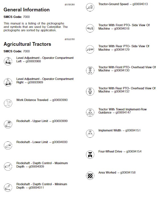 Heavy Equipment Caterpillar Warning Symbols1