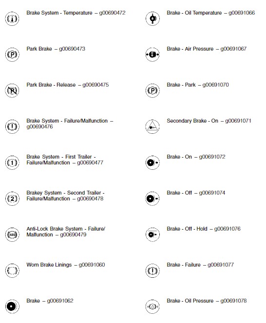 Heavy Equipment Caterpillar Warning Symbols10