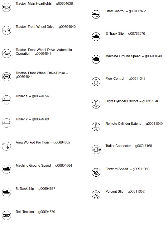 Heavy Equipment Caterpillar Warning Symbols3