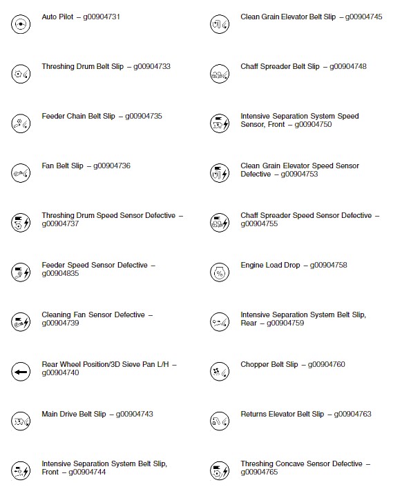 Heavy Equipment Caterpillar Warning Symbols4