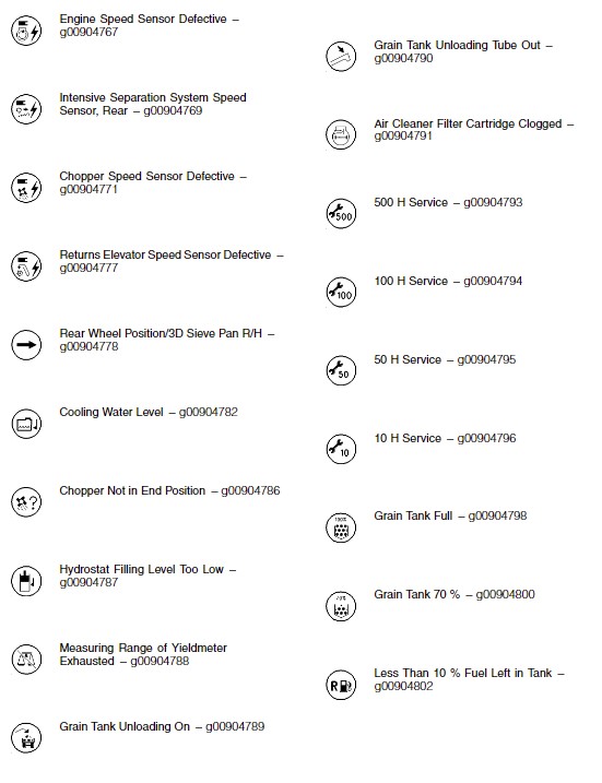 Heavy Equipment Caterpillar Warning Symbols5