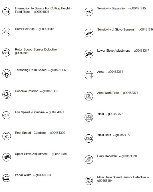 Heavy Equipment Caterpillar Warning Symbols6