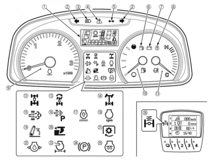 KUBOTA Mx5400 Dashboard Warning Lights and Meanings 1