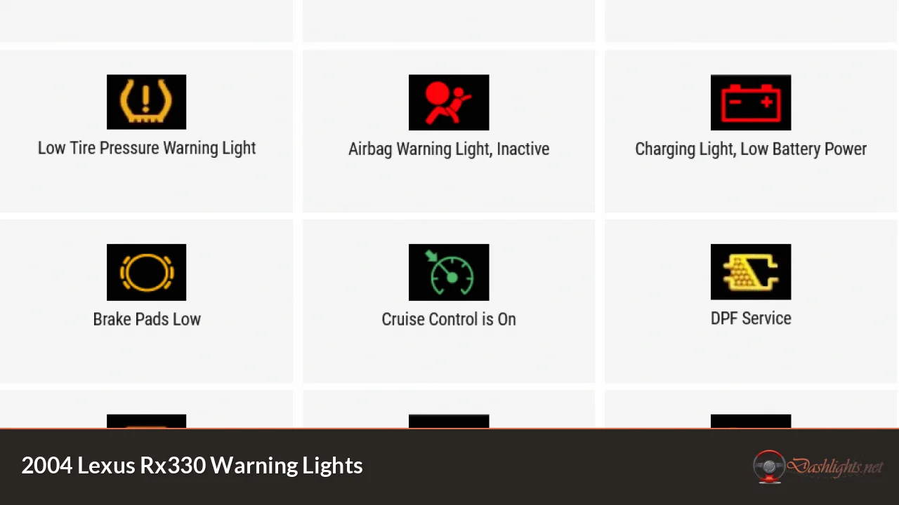 2004 Lexus Rx330 Warning Lights