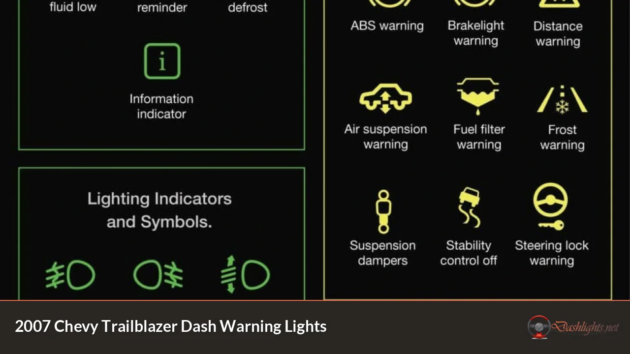 2007 Chevy Trailblazer Dash Warning Lights