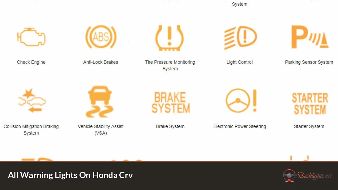 All Warning Lights On Honda Crv