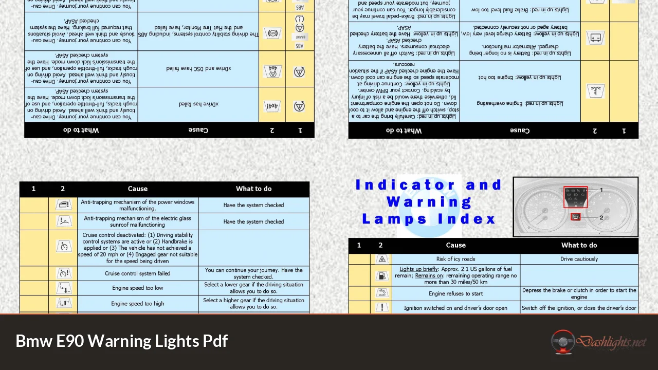 Bmw E90 Warning Lights Pdf