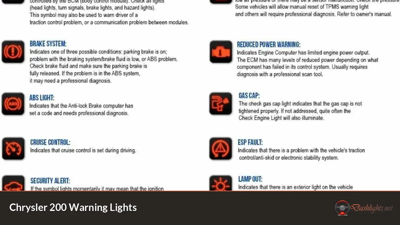 Chrysler 200 Warning Lights