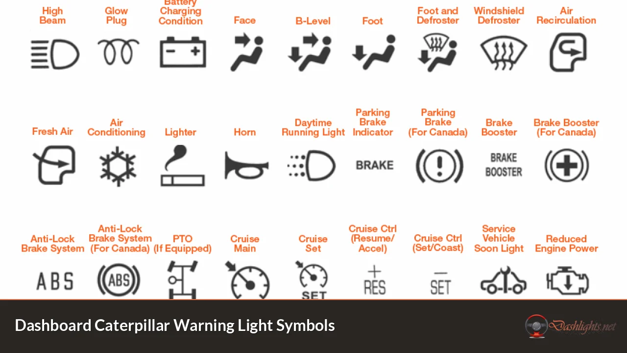 Dashboard Caterpillar Warning Light Symbols