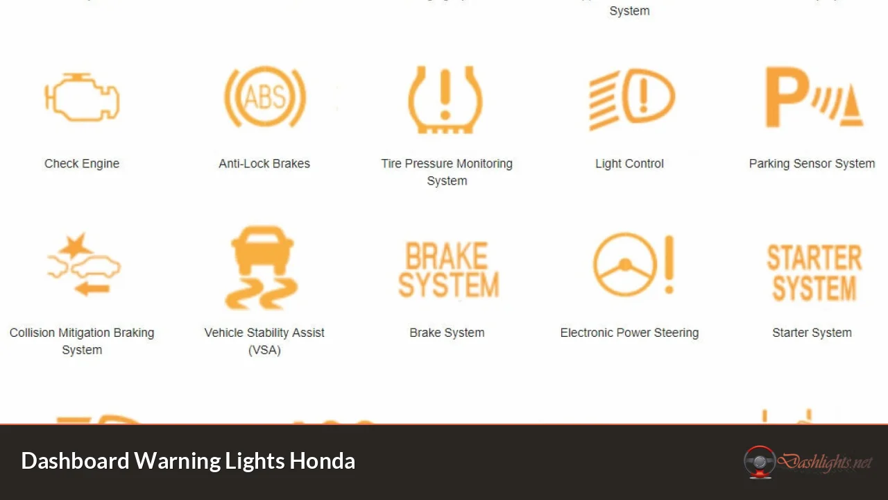 Dashboard Warning Lights Honda