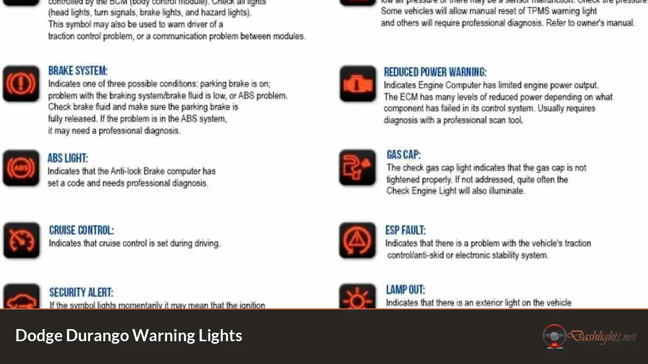 Dodge Durango Warning Lights