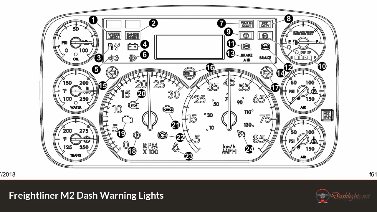 Freightliner M2 Dash Warning Lights