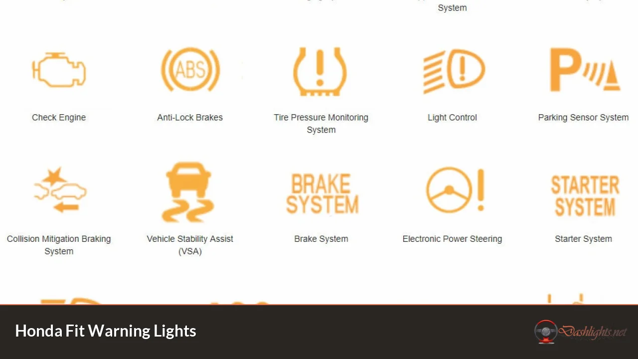 Honda Fit Warning Lights