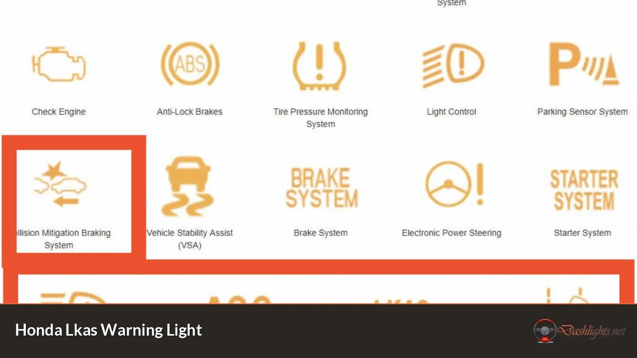 Honda Lkas Warning Light