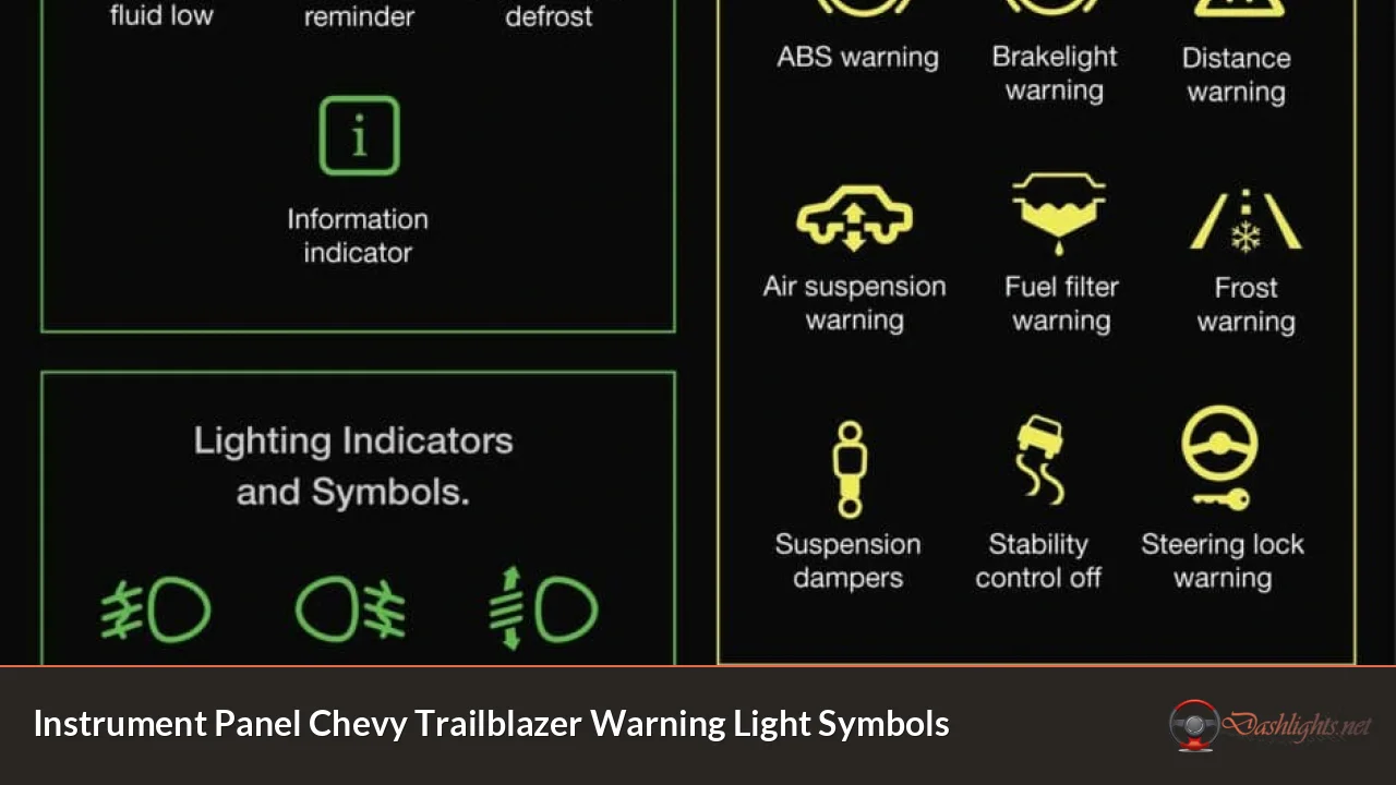 Instrument Panel Chevy Trailblazer Warning Light Symbols