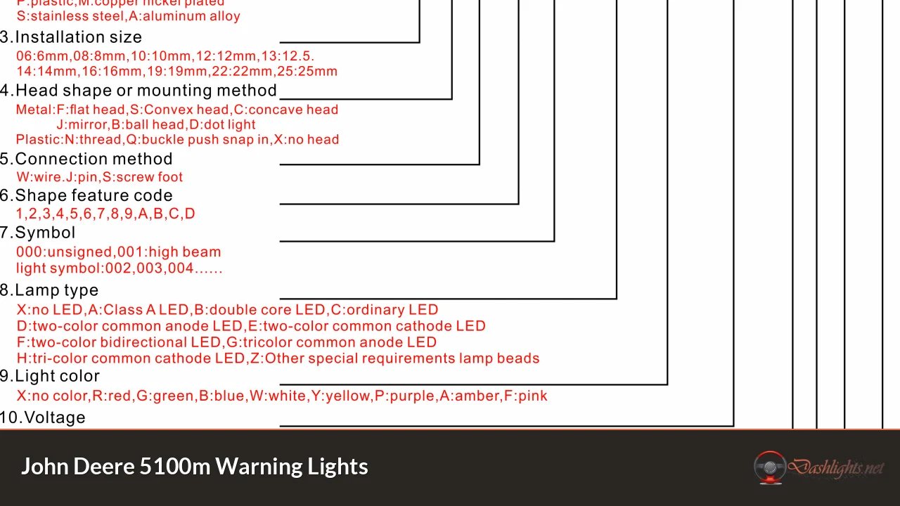 John Deere 5100m Warning Lights