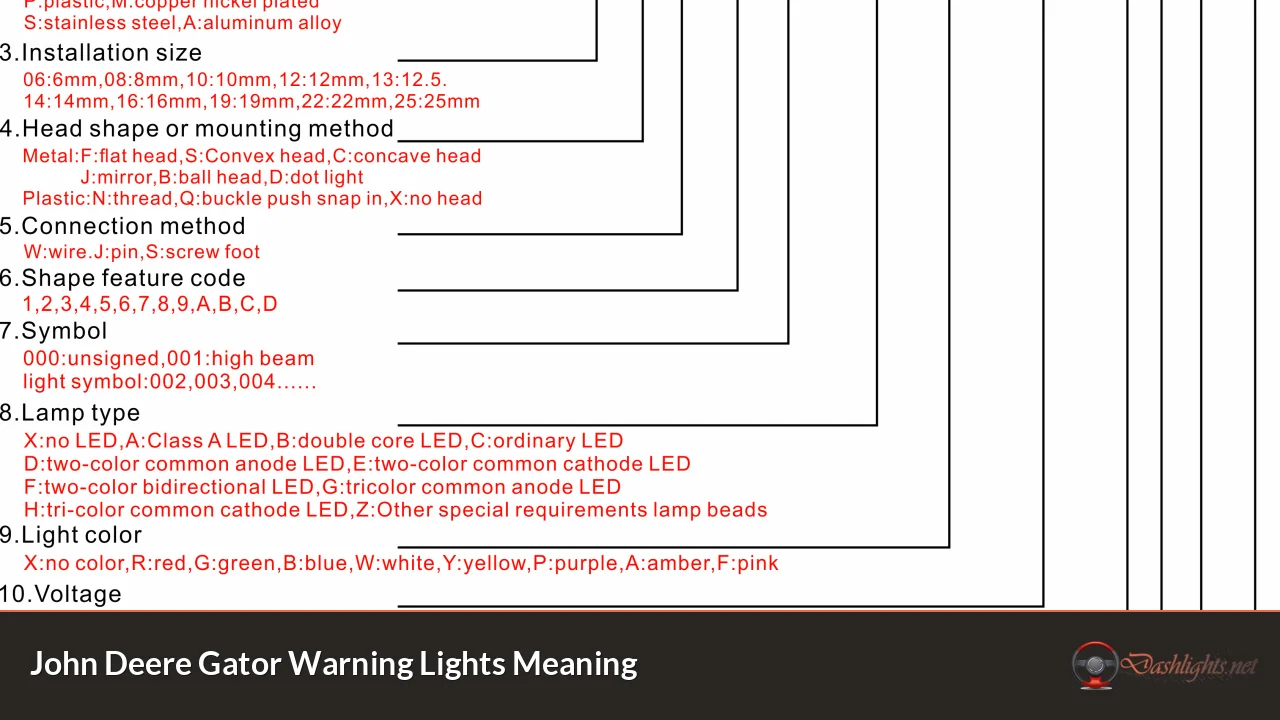 John Deere Gator Warning Lights Meaning