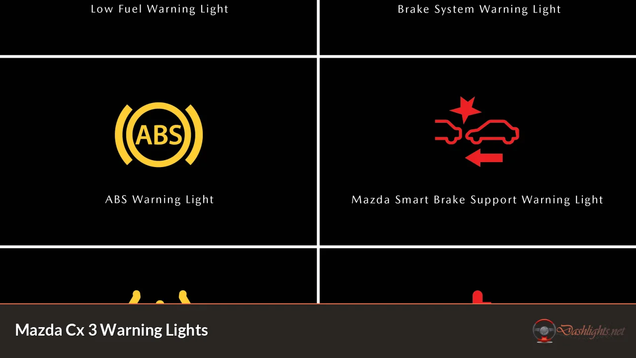 Mazda Cx 3 Warning Lights