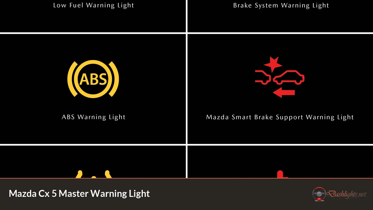 Mazda Cx 5 Master Warning Light