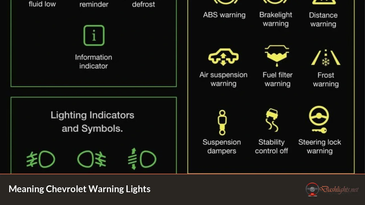 Meaning Chevrolet Warning Lights