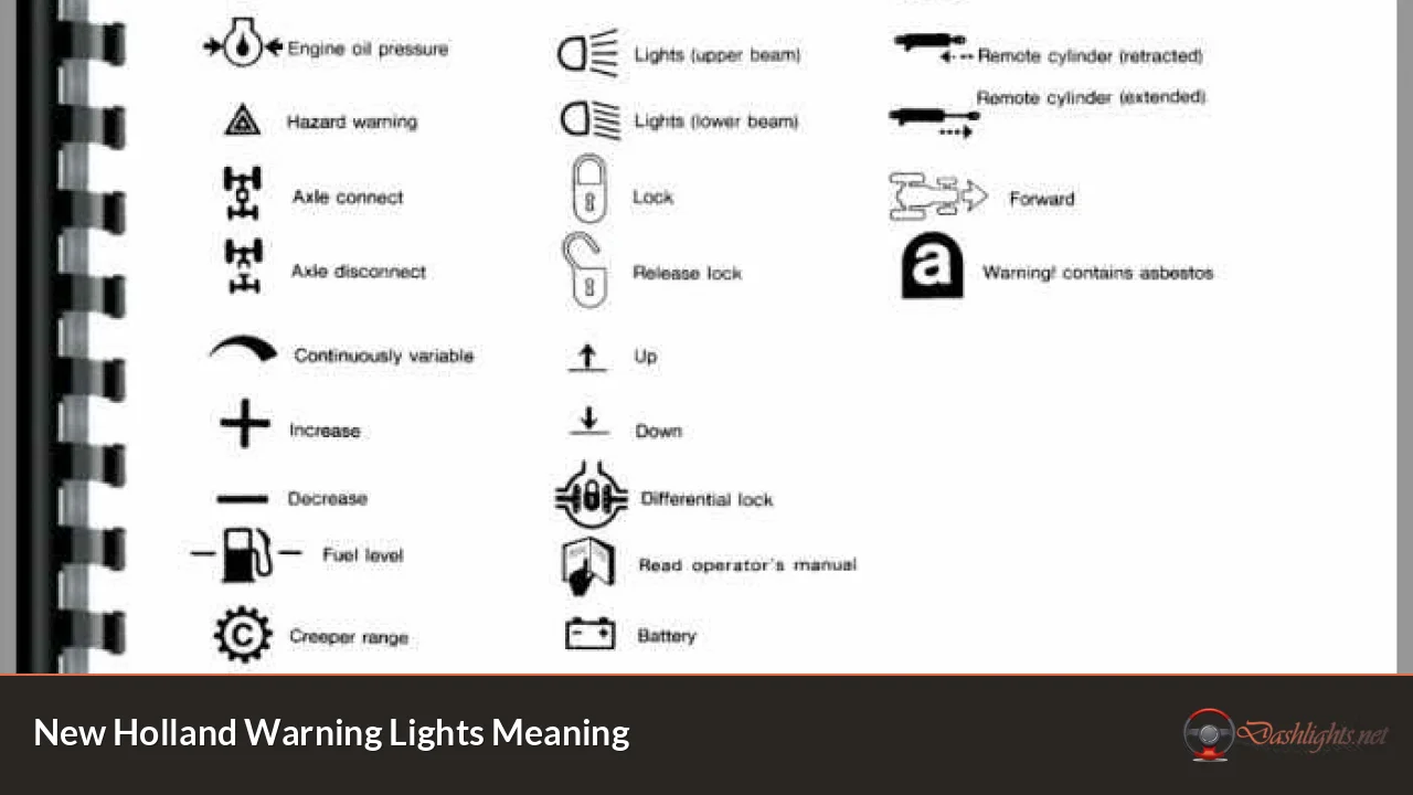 New Holland Warning Lights Meaning