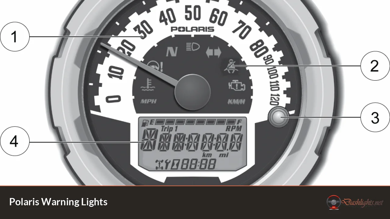 Polaris Warning Lights