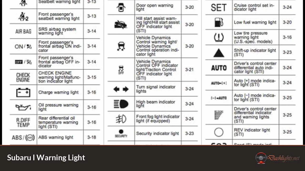 Subaru I Warning Light